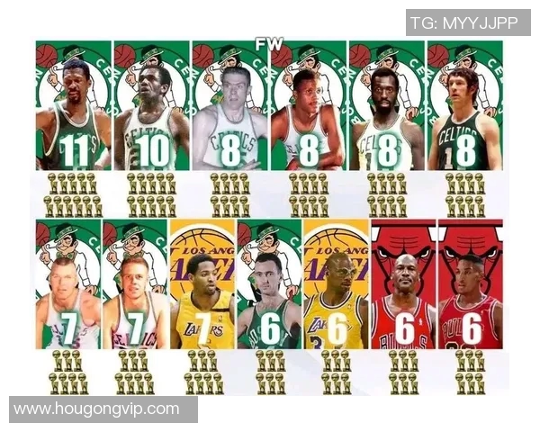 本周NBA球员交易汇总 各队大换血新援加盟与老将离队一览